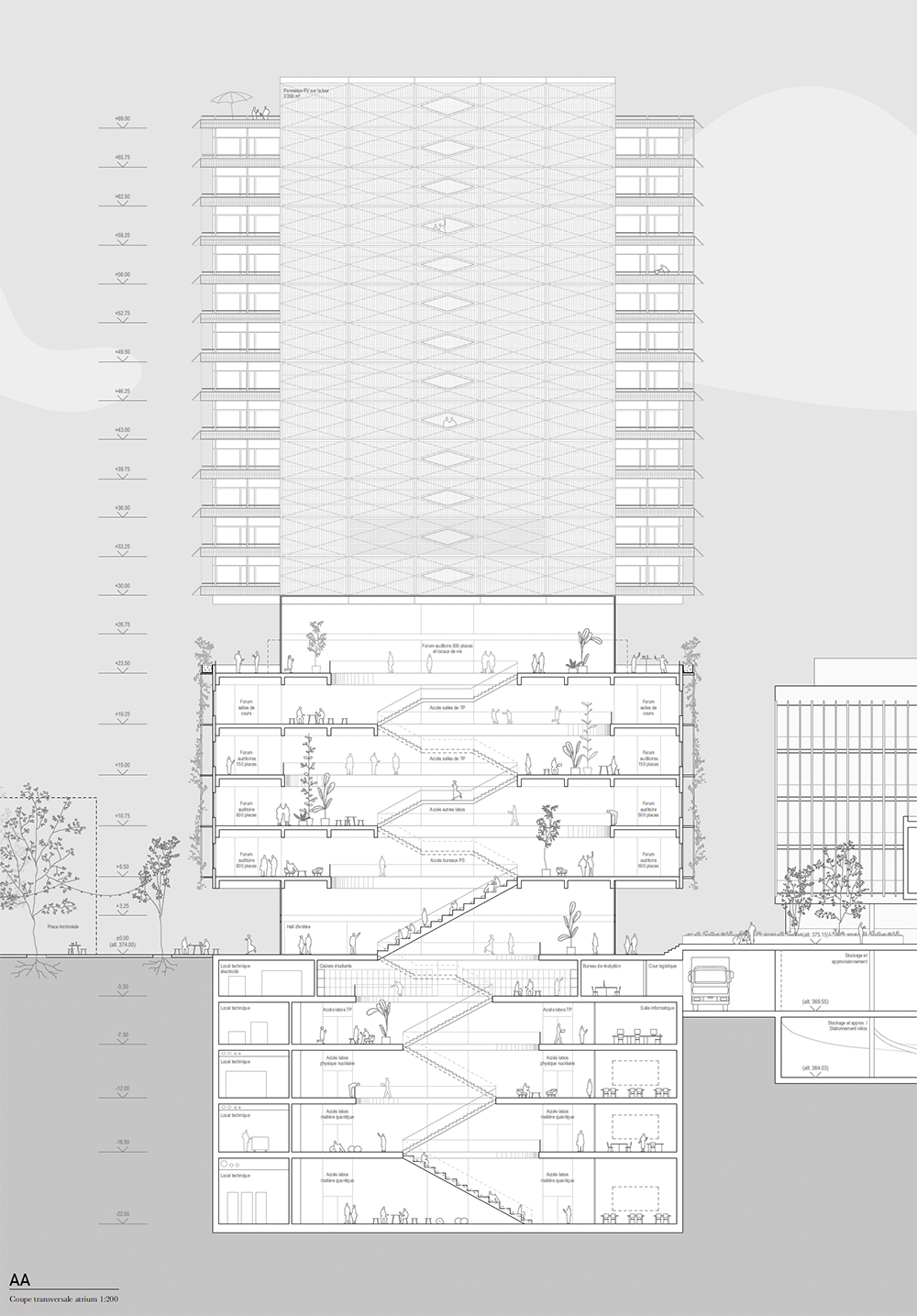 cspm université de genève